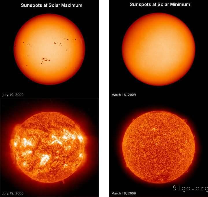 ���˵�����ѯϵͳ